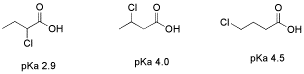 chloroacid.gif