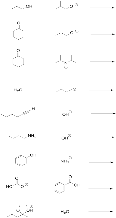 13.14: Direction Of Proton Transfer - Chemistry LibreTexts