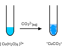 co3cu.gif