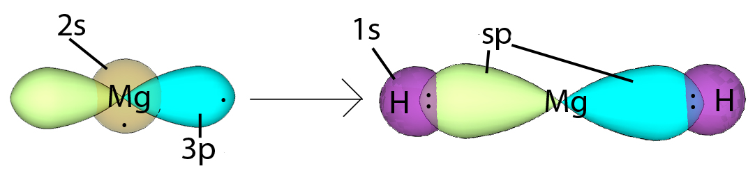 Magnesium Hydride.jpg
