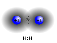 9: The Chemical Bond: Diatomic Molecules