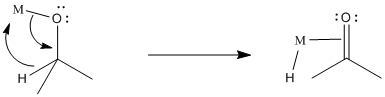 MAlkoxideElim3.gif