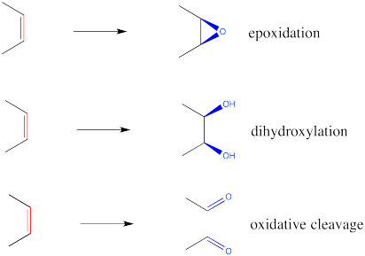 EAoxidation.png