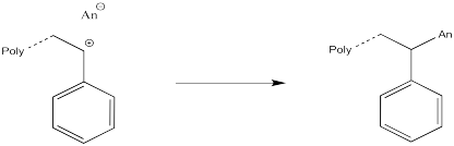 EAcatpolymnterm.png