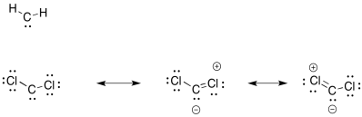 EACCl2stable.png