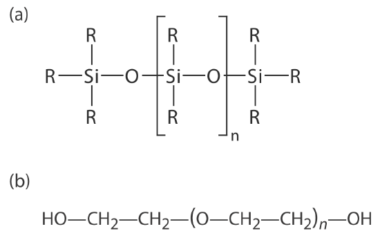 General structures of common stationary phases: (a) substituted polysiloxane; (b) polyethylene glycol.