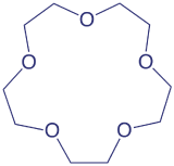 An ionophore is a ligand whose exterior is hydrophobic and whose interior is hydrophilic. The crown ether shown here is one example of a neutral ionophore.