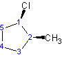 Cyclopentane with a chlorine on the carbon labeled "1" on a wedge and a methyl group on the carbon labeled "2" also on a wedge.