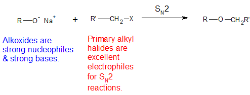 Williamson ether synthesis with comments.png