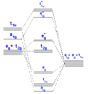 mx6sigma.gif