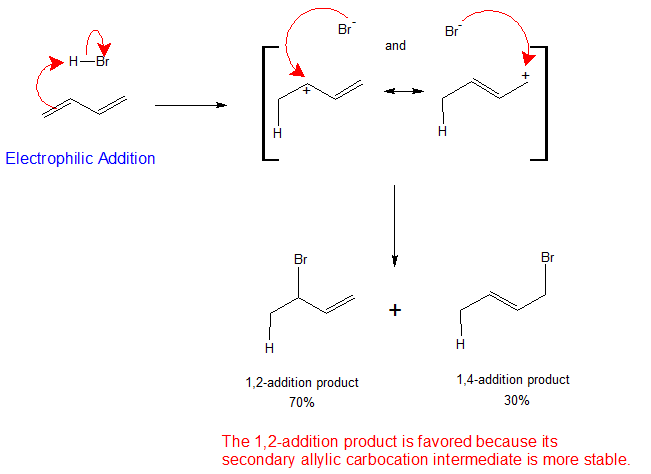 ch 16 sect 3 mechanism.png