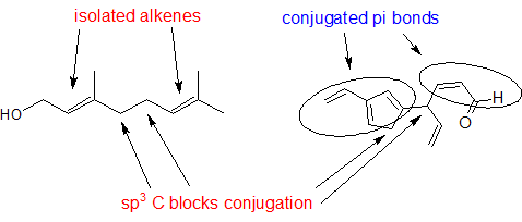 ch 16 sect 9 conjugated alkene practice.png