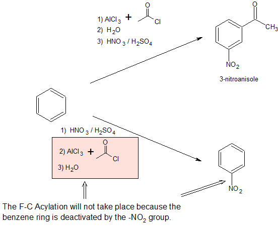 ch 18 sect 8 example.png