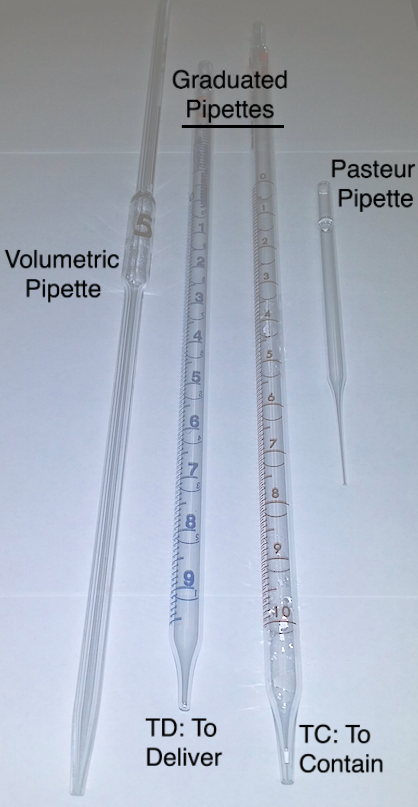 pipettes.png