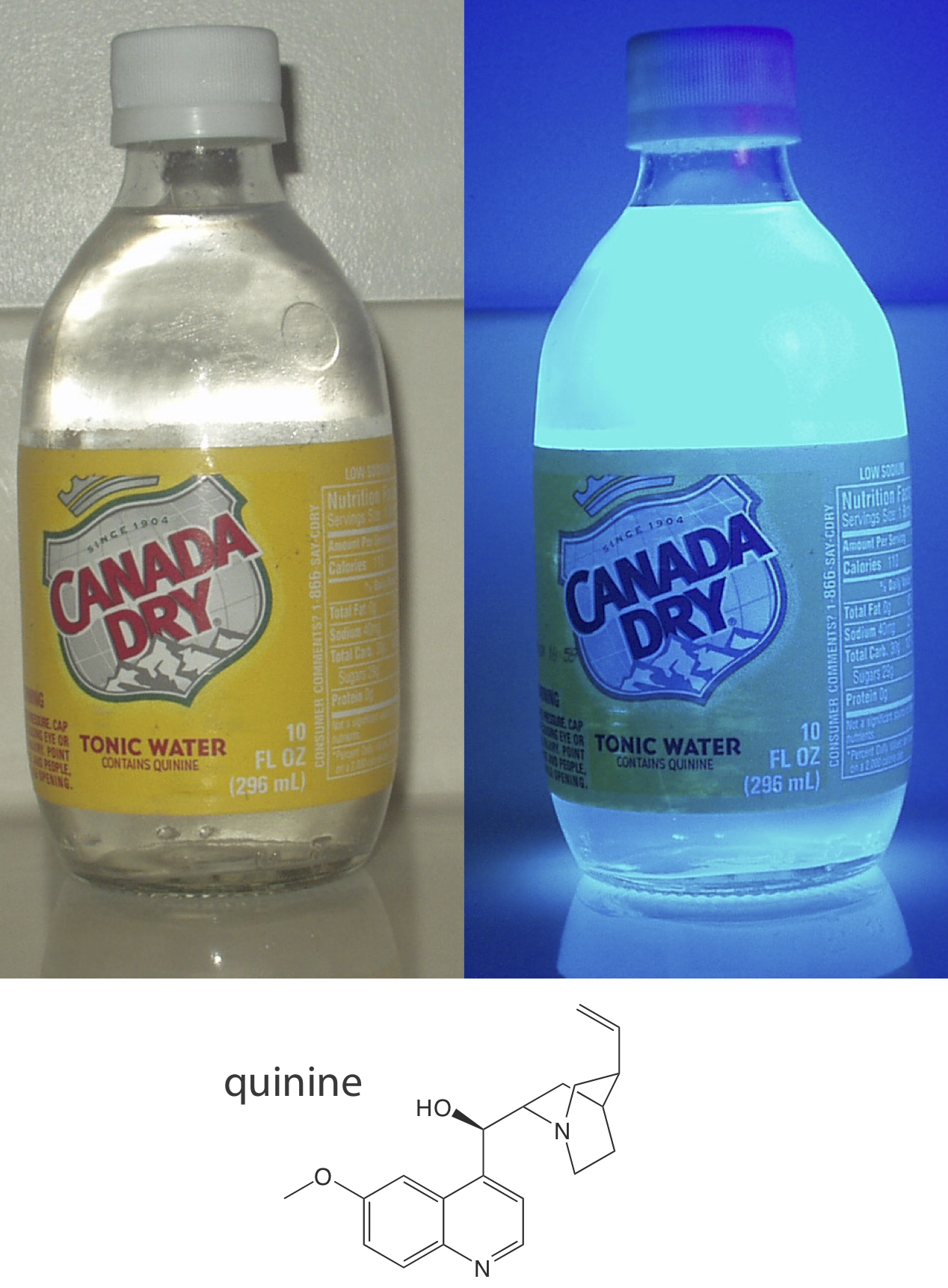 La botella de agua tónica se muestra bajo luz normal y bajo una luz negra. Bajo luz normal, la botella es clara e incolora, pero bajo la luz negra, la botella brilla de un color azul.