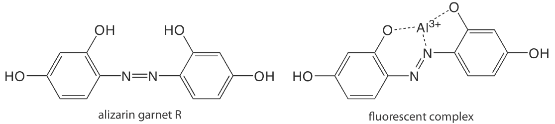 Estructura del granate alizarina R y su complejo metal-ligando con Al3+.