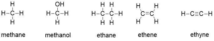 Chemical structures of methane, methanol, ethane, ethene, and ethyne.