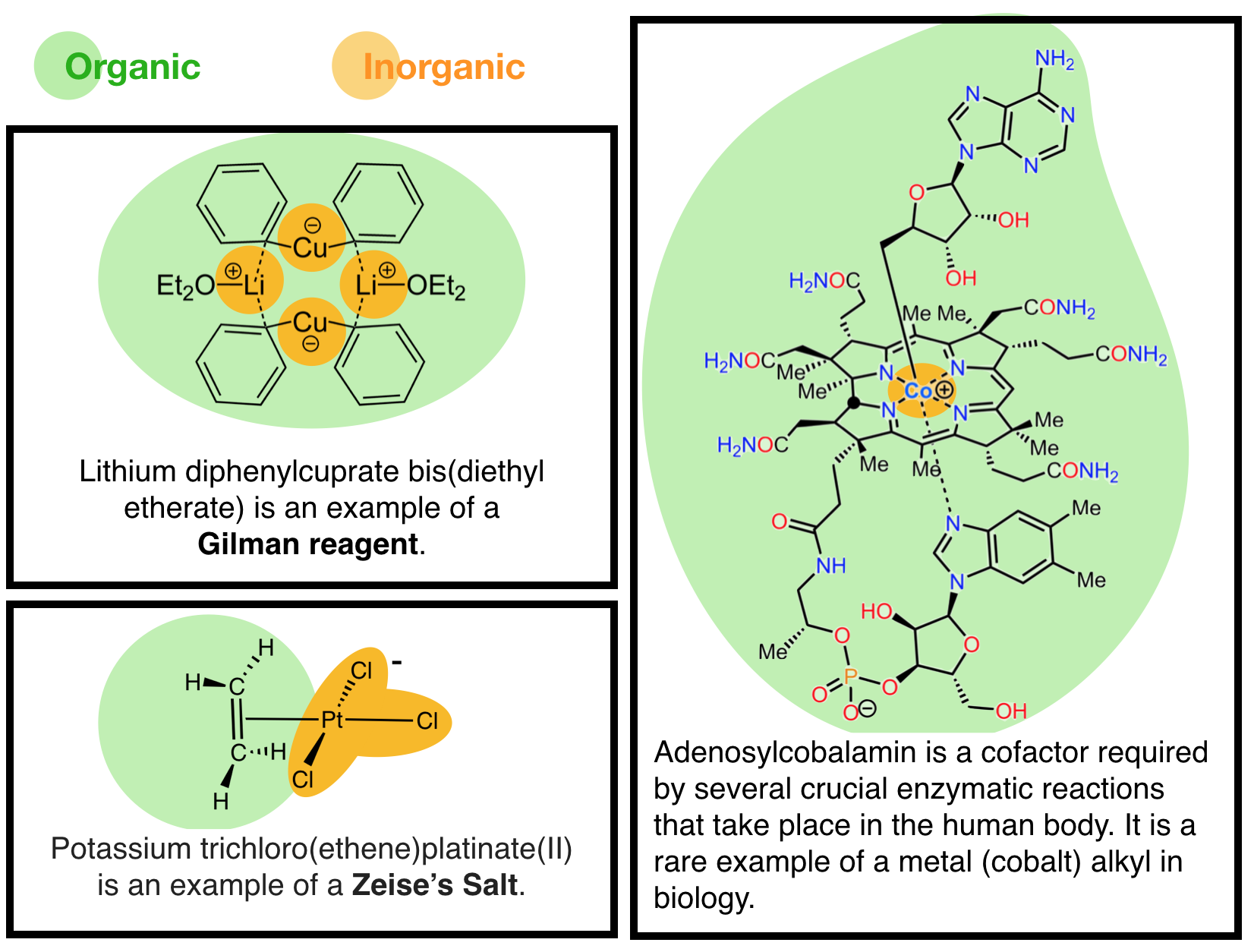 Our Paper Appears In Inorganic Chemistry! – Lancaster Group