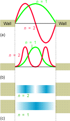 Figure 1.8.png