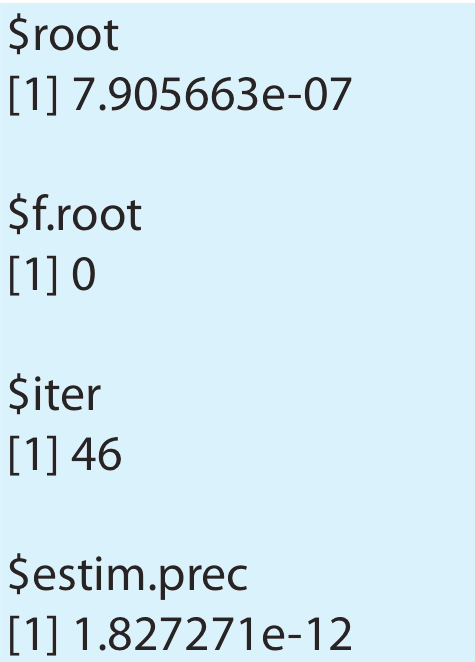 Salida R que muestra $root; [1] 7.905663e-07; $f.root; [1] 0; $iter; [1] 46; $estim.prec; [1] 1.827271e-12.