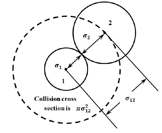 Download Molecular Geometry Collisions Worksheet Answers PNG - GrAffiTi