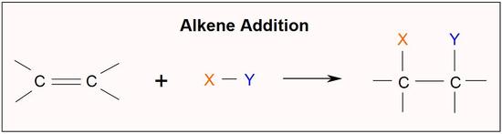 Alkene Addition (1).jpg