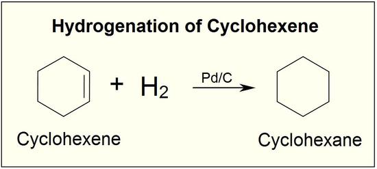 Hydrogenation of cyclohexene into cyclohexane. 