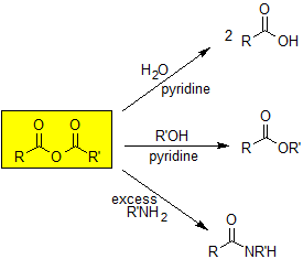 ch 22 sect 5 anhydride rxn map.png