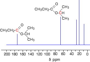 6: Carbon-13 NMR Spectroscopy