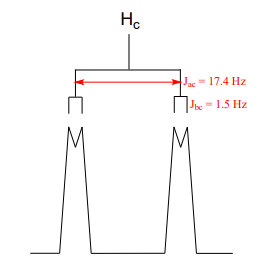 Two H C doublet peaks. JBC, between peaks within doublets: 1.5 Hertz. JAC, between doublets: 17.4 Hertz.