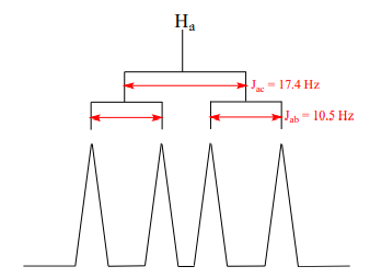 HA peaks; four singlet peaks. JAC, between all peaks: 17.4 Hertz. JAB, between two leftmost peaks and two rightmost peaks: 10.5 Hertz.