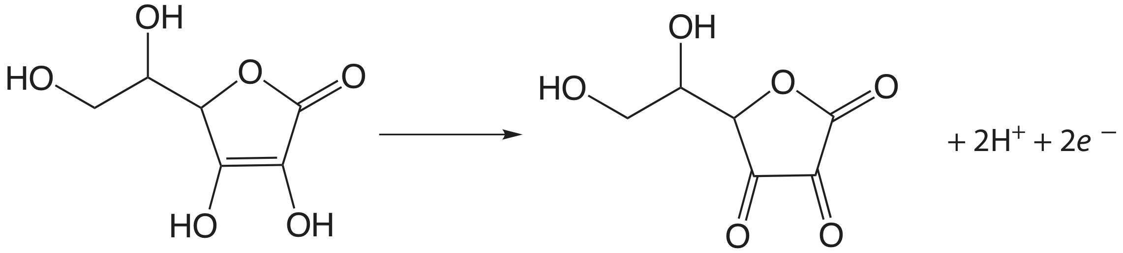 El ácido ascórbico convierte los dos grupos hidroxilo inferiores en cetonas y reduce el alqueno a un alcano. En este proceso, se eliminan dos hidrógenos y dos electrones.