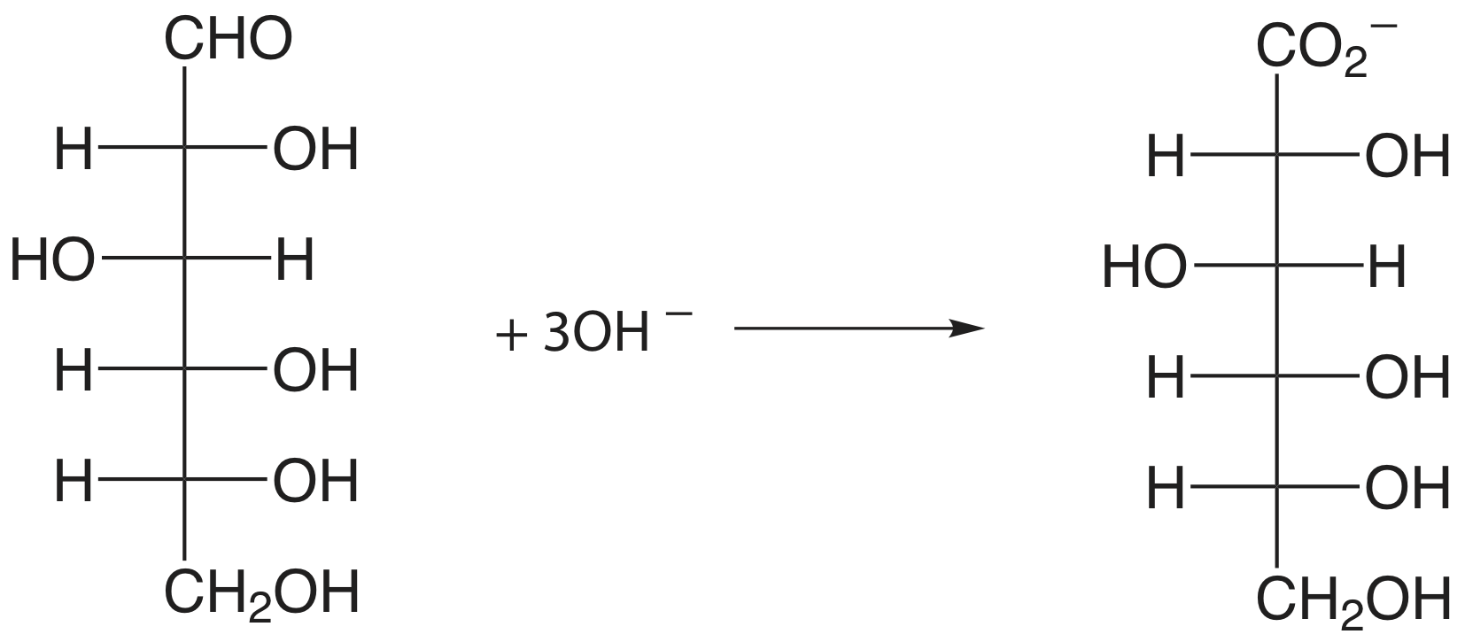Fischer se reduce la proyección de glucosa reaccionando con 3 moléculas (OH-).