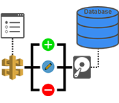 3: Database Resources in Cheminformatics