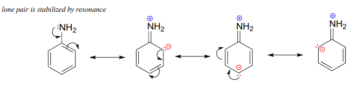 The lone pair is stabilized by resonance and can be place on three difference carbons. 