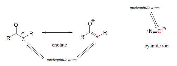 Estructuras de resonancia del enolato y el dibujo lineal de enlace del ion cianuro.
