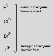 La fuerza del nucleófilo aumenta de arriba a abajo, ya que los elementos se vuelven bases más débiles.