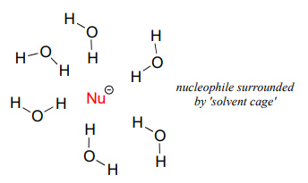 Nucleófilo rodeado de 'jaulas de solventes' de agua.
