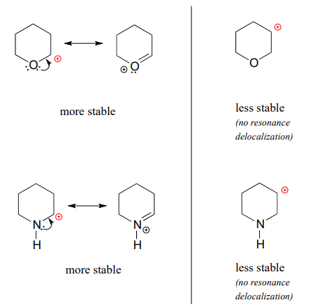 Los pares de la izquierda son más estables los carbocationes de la derecha ya que tienen resonancia y localización.