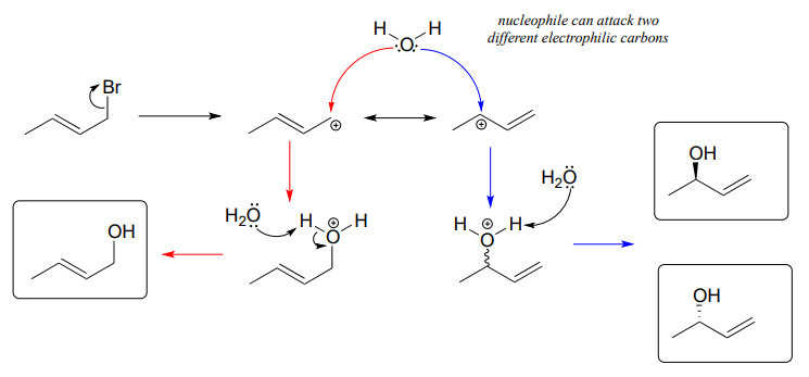 El nucleófilo puede atacar dos carbonos electrófilos diferentes.