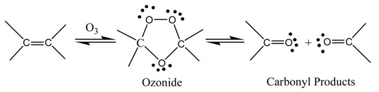 Ethene reacts with ozone forming ozonide which then can form carbonyl products