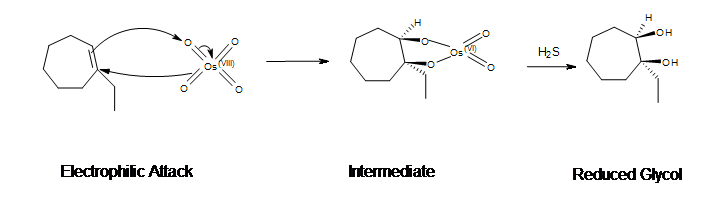The frist steop is an electrophilic attack that produces an intermediate. the intermediate reacts with H2S to produce a reduced glycol. 