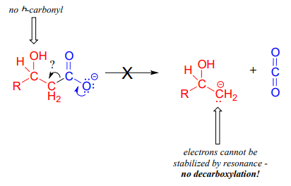Los electrones no pueden ser estabilizados por resonancia, Sin descarboxilación.