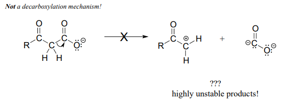 Not a decarboxylation mechanism. Leads to highly unstable products. 