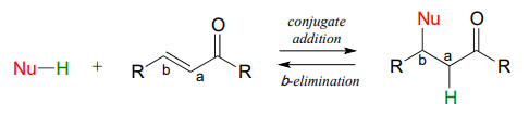 Conjugate addition is the forward reaction and a beta elimination is a backwards reactions. 