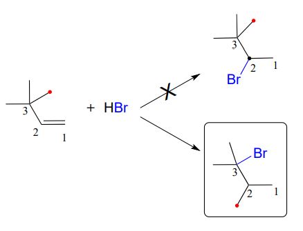 Reaction of 3,3-dimethyl-1-butene and HCL. Two different arrows to different products. One product where bromine is added to carbon 2 and one product where bromine is added to carbon 3. Product with bromine on carbon 2 has its arrow crossed out.
