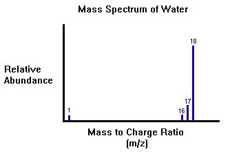 waterspectrum.jpg