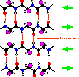 hydrogen fluoride hydrogen bonding