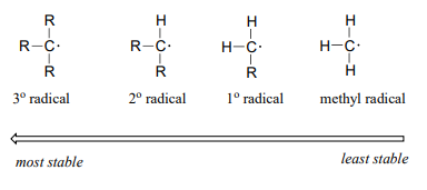 Stabliity increases from right to left starting with methyl radical, then primary, followed by secondary, and the tertiary radical is the most stable. 