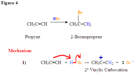 Figure4.1.bmp